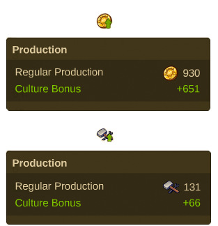 Fișier:Culture Bonus icons.png